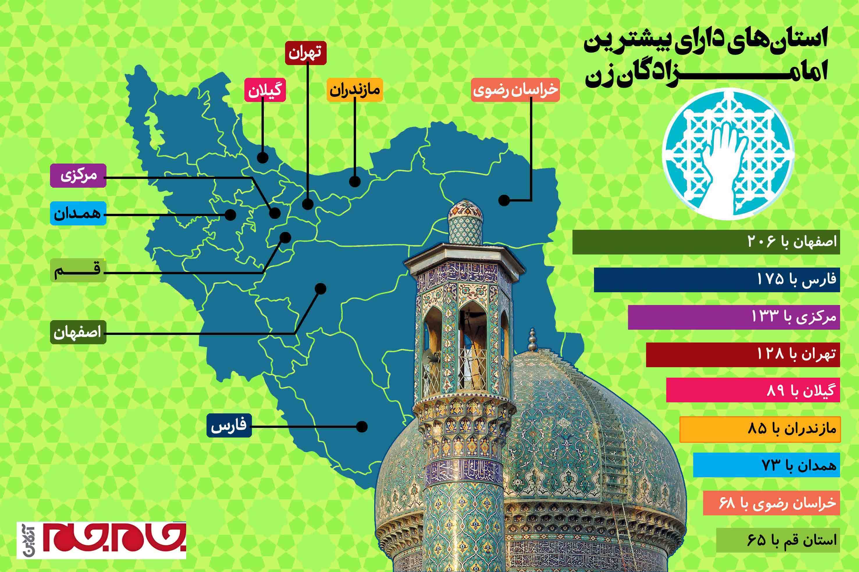 ایران چند امامزاده زن دارد؟ +اینفوگرافیک